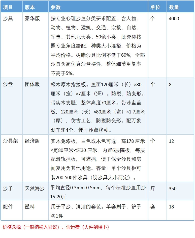 团体固定豪华版配置.png