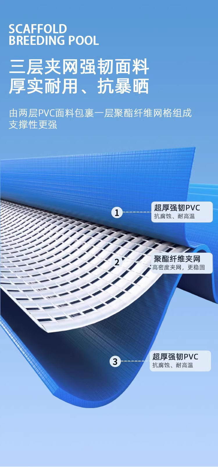 PVC防水布.jpg
